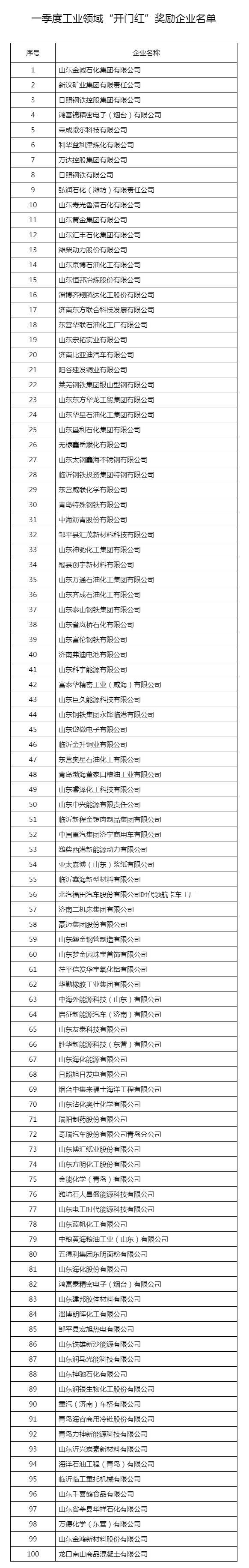 最新科技资讯新闻网站(最新科技新闻消息及评论)下载