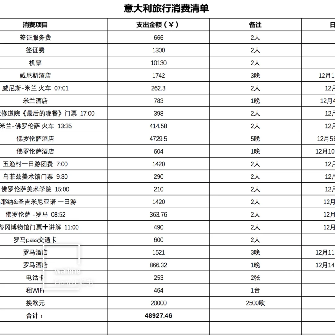 科技资讯加急费多少(科技资讯版面费多少钱)下载