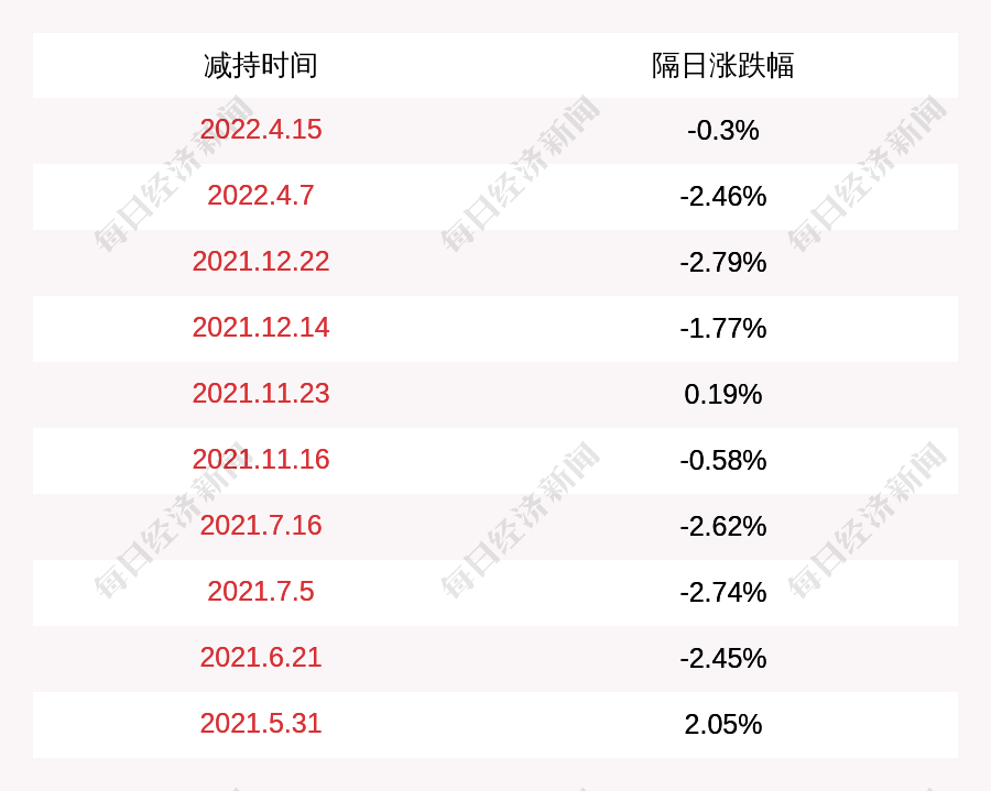 寰宇科技资讯股票价格(寰宇科技资讯股票价格查询)下载