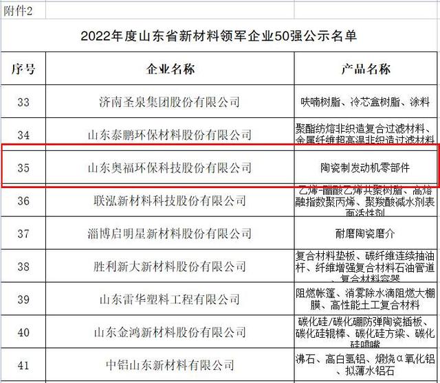 临邑科技资讯旗舰店电话(临邑科技资讯旗舰店电话地址)下载