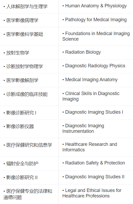 港理工医疗科技及资讯(港理工being considered)下载