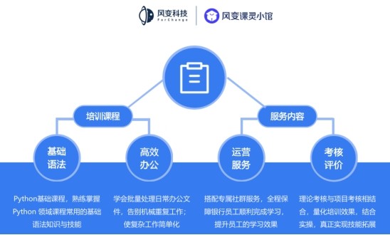 平安科技创新资讯(平安科技创新资讯怎么样)下载