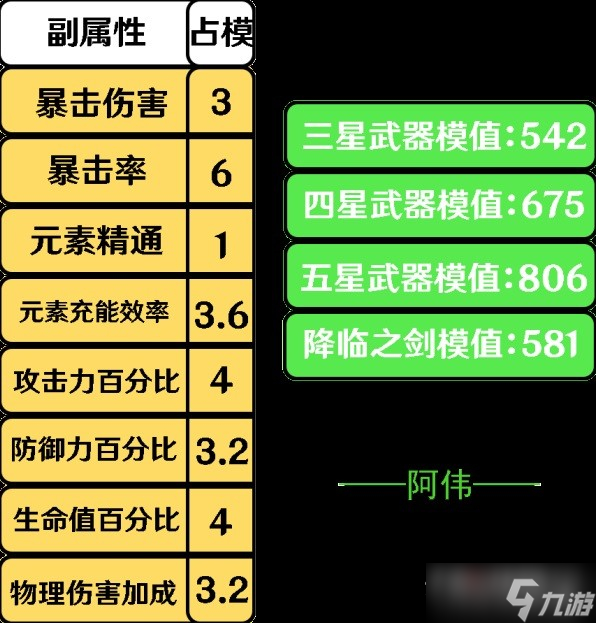 挑战手游单手剑攻略(挑战手游单手剑攻略视频)下载