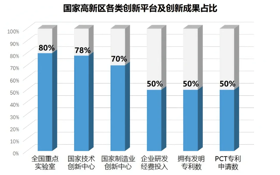 资讯科技及电讯行业(资讯科技及电讯行业是哪些行业)下载