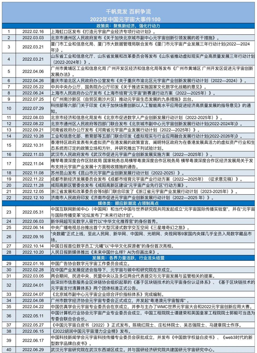 科技资讯杂志社订阅(科技资讯杂志是国家级嘛)下载