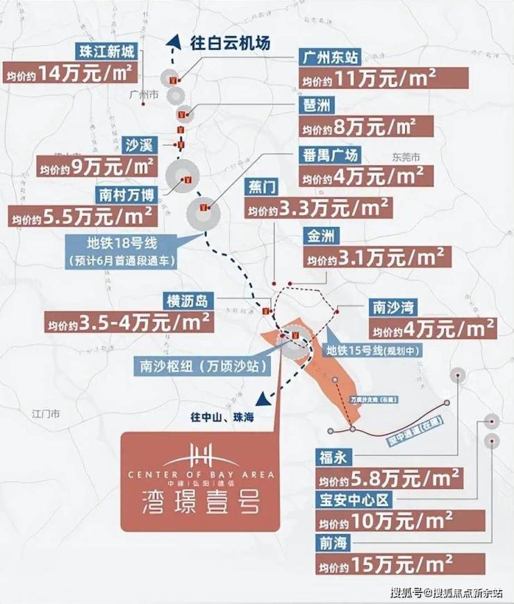 中新科技城最新资讯网站(中新科技城最新资讯网站查询)下载