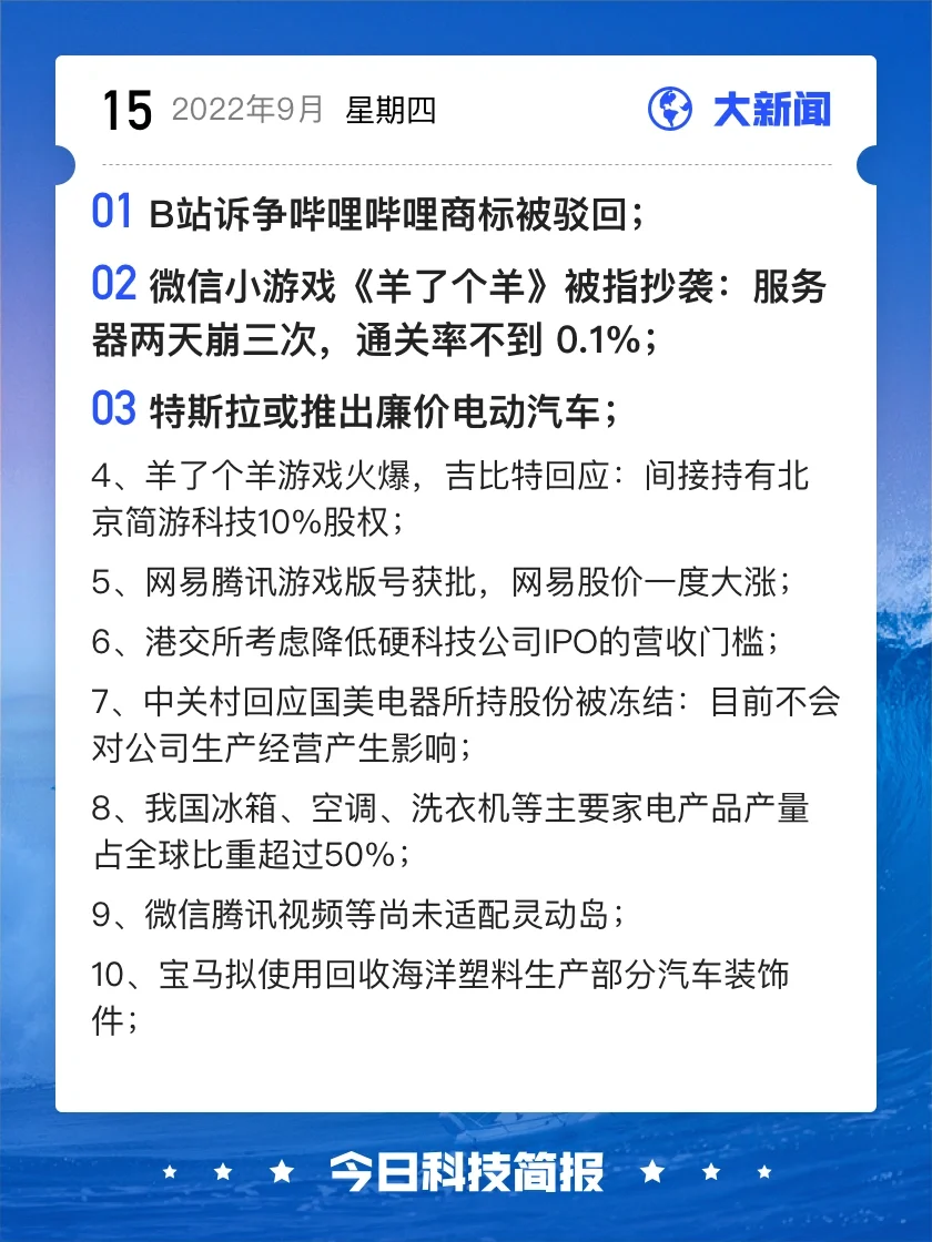 b站科技资讯类账号运营策略(b站再“出圈”科技公司扎堆发布新品)下载