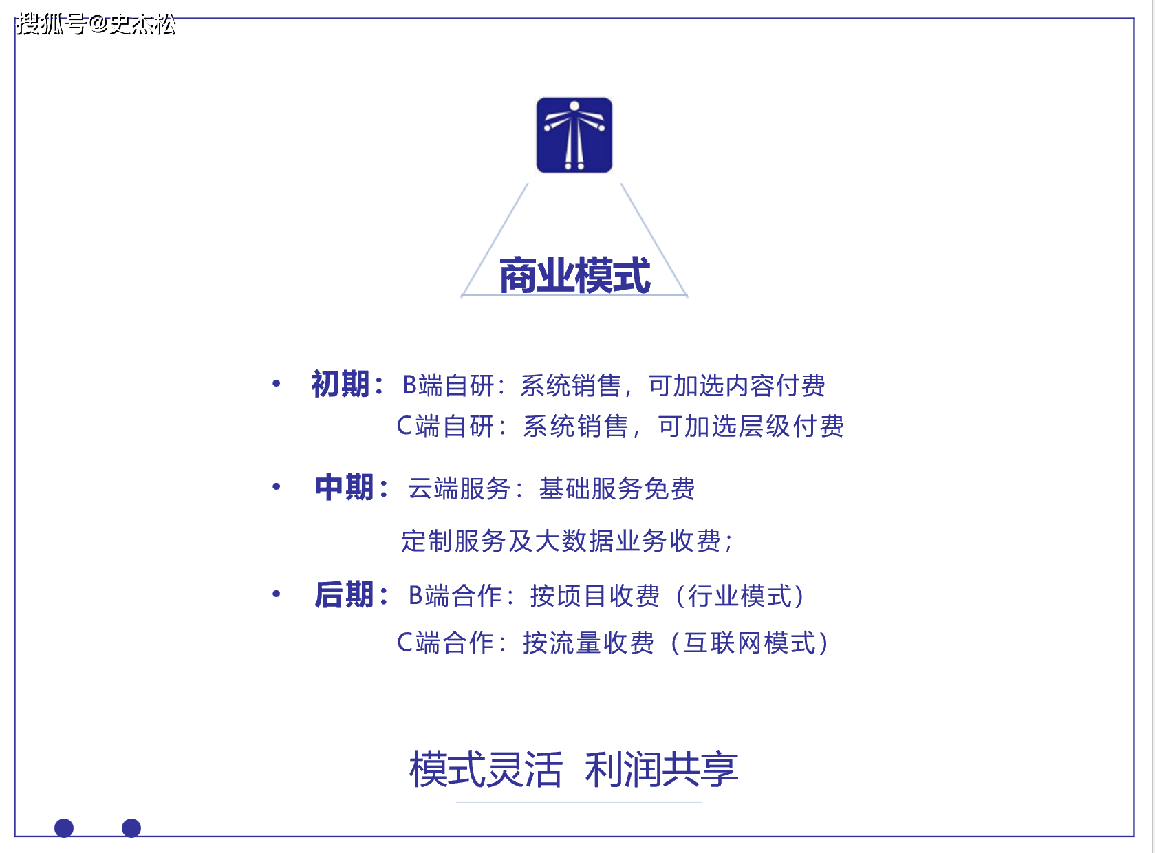 魔铁的世界科技商业资讯的简单介绍