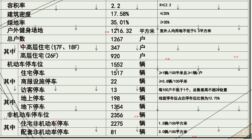 淮安科技地产资讯(淮安科技地产资讯网)下载