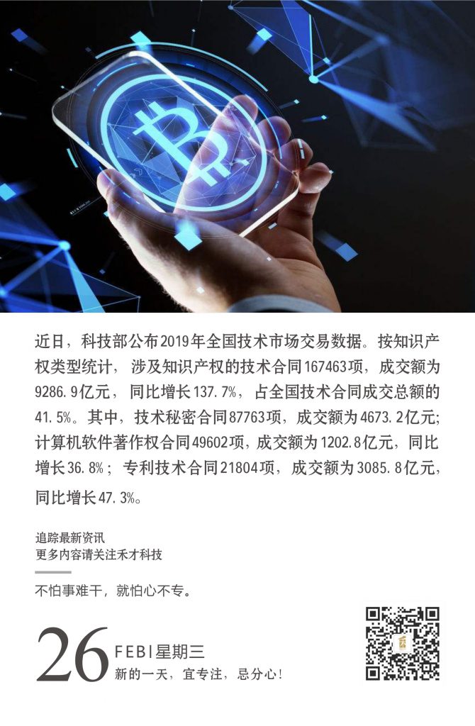 资讯科技部职责(资讯科技包括什么)下载