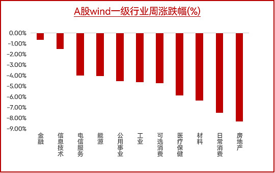 万德资讯科技(万德科技股份有限公司)下载