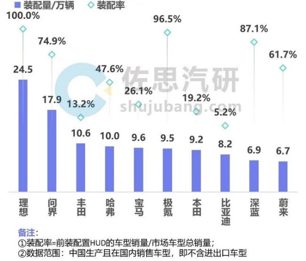 乐陵科技资讯供应商(乐陵信息)下载