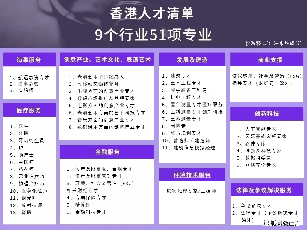 资讯科技专业就业不好(资讯科技专业就业不好的原因)下载