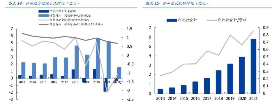 震安科技资讯(震安科技ipo疑云重重)下载