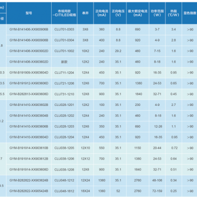 国源科技资讯(国源科技有限公司)下载