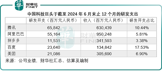 科技资讯发达国家排名(全球十大高科技发达国家)下载