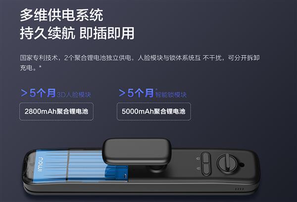 关于乐橙资讯科技招聘电话的信息