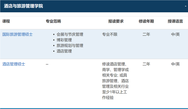 资讯科技管理课程内容(资讯管理专业对应学科门类是什么)下载