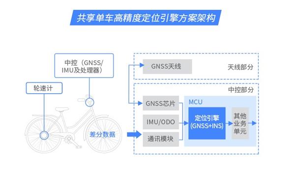 科技资讯定位怎么写文章(最新的科技资讯从哪里获得)下载