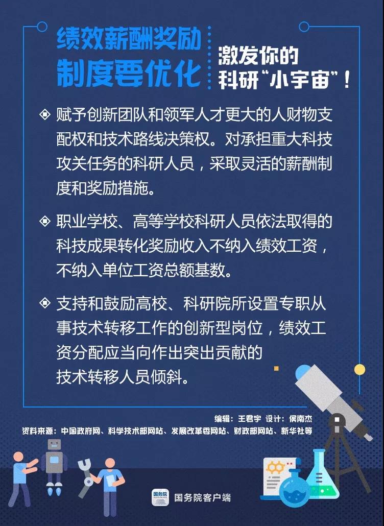 我的科技资讯怎么做视频(我的科技资讯怎么做视频剪辑)下载