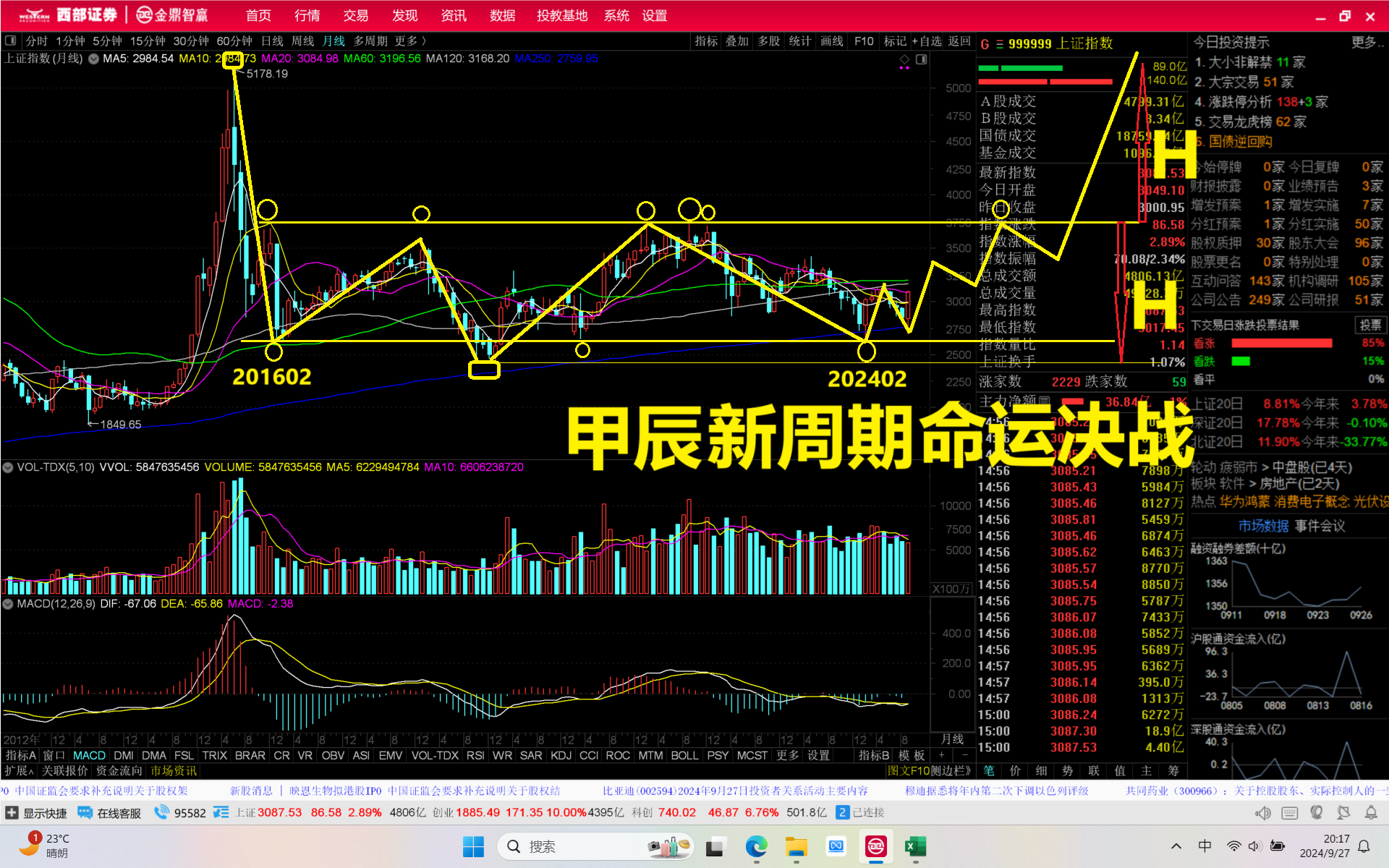 命运决战手游攻略视频(命运战歌里的命运对决心得)下载