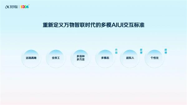 科技资讯3月24日新闻(科技资讯3月24日新闻联播)下载