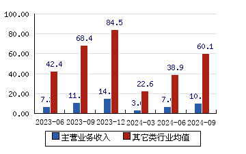 万兴科技股票资讯最新(万兴科技股票资讯最新消息)下载