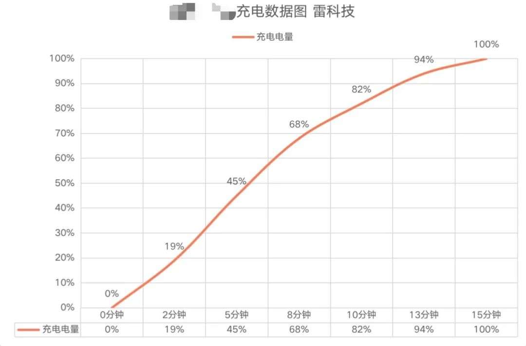 一点资讯科科技氪(一点资讯属于什么公司)下载