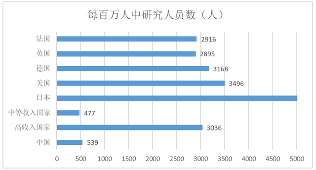 北京国研科技资讯(北京国研科技资讯官网)下载