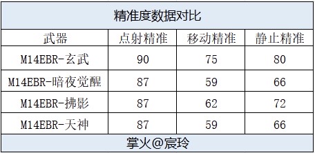 天龙手游四灵攻略(天龙手游四灵攻略图)下载