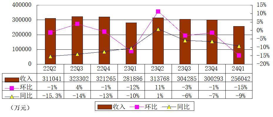 陌陌科技股票资讯(陌陌科技股票资讯最新消息)下载