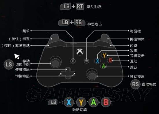 暗黑血统3手游攻略(暗黑血统3手游攻略大全)下载