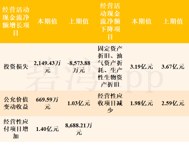 网宿科技资讯(网宿科技最新公告)下载