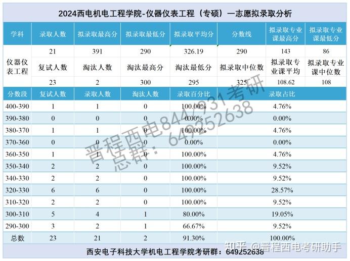 建国科技大学资讯系统(建国科技大学资讯系统怎么样)下载