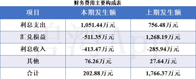 震有科技最新资讯(震有科技是做什么的)下载