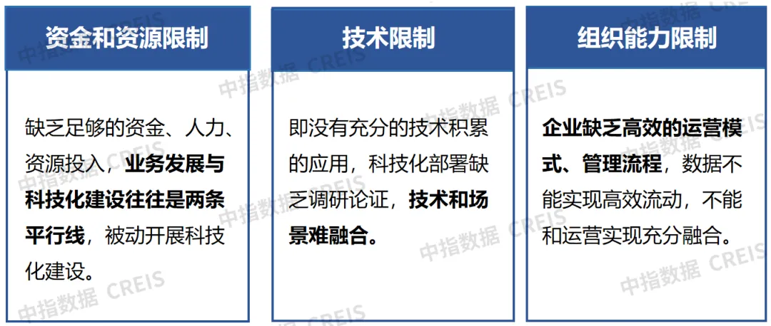 资讯科技公司有哪些费用(资讯科技公司有哪些费用科目)下载