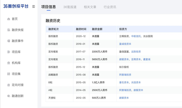 港理工资讯科技申请难度(香港理工大学资讯科技就业方向)下载