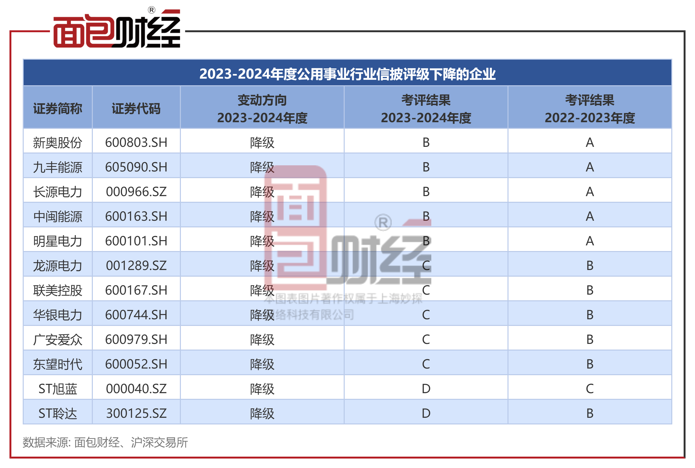 科技资讯龙源(前沿科技最新动态)下载