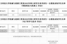 南方科技报资讯(南方日报手机版app)下载