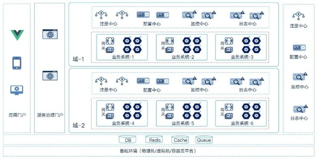 敏态应用开发平台下载(敏态应用开发平台下载官网)下载