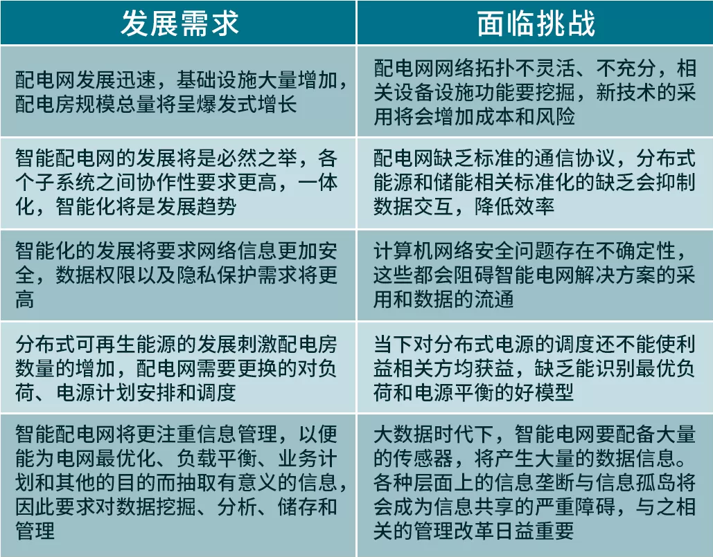 行业资讯科技(行业资讯什么意思)下载