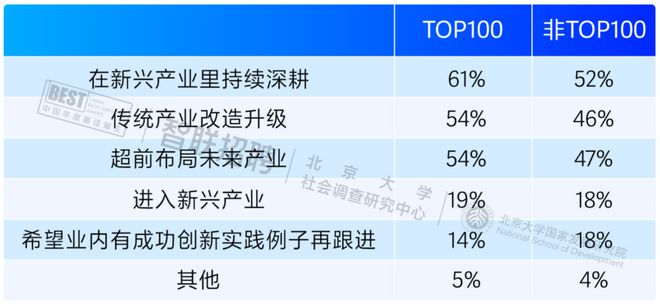 科技资讯趋势怎么写范文(科技资讯趋势怎么写范文简短)下载