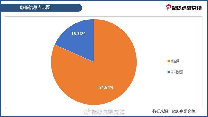 一点资讯科技微热点(一点资讯安卓版ⅴ5102)下载