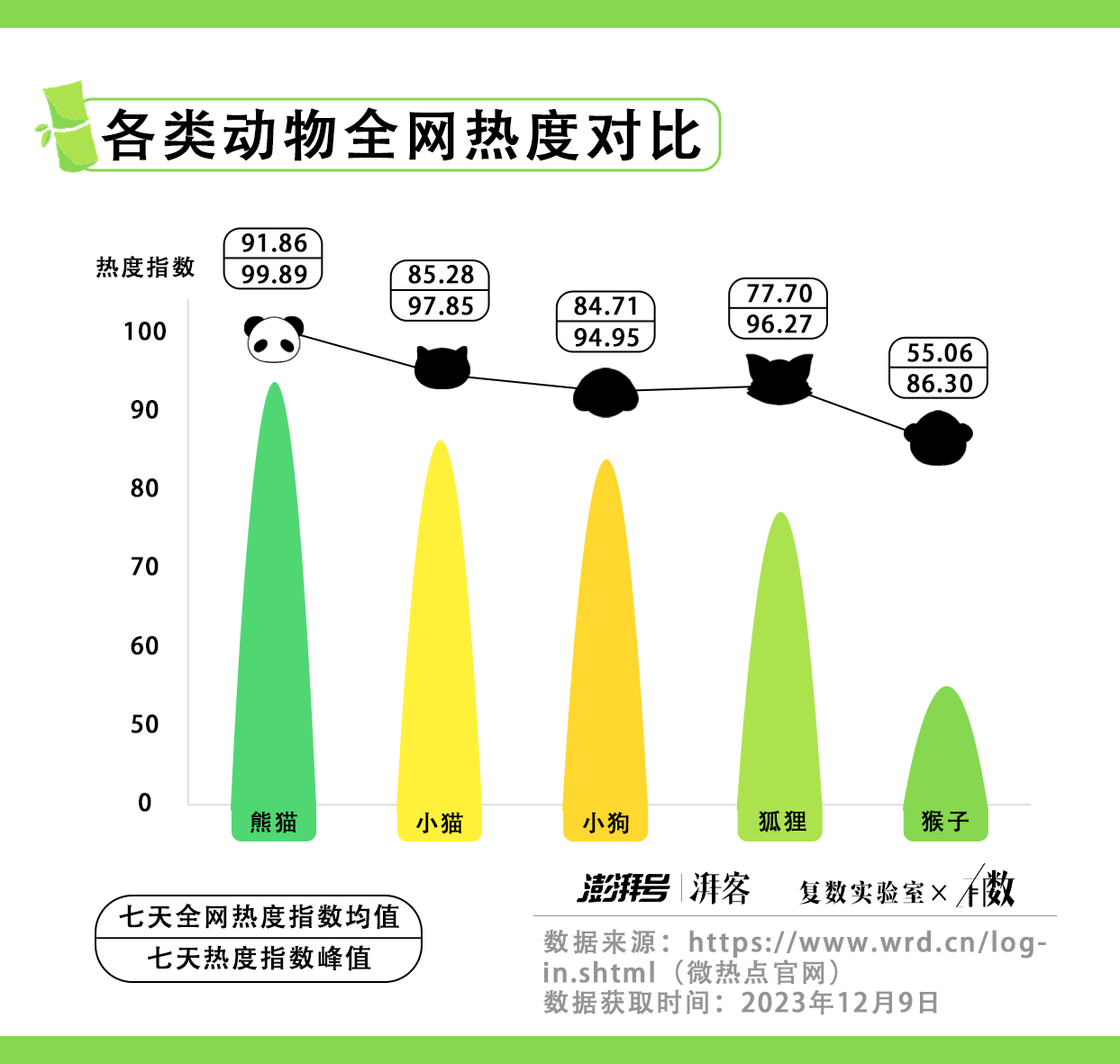 一点资讯科技微热点(一点资讯安卓版ⅴ5102)下载