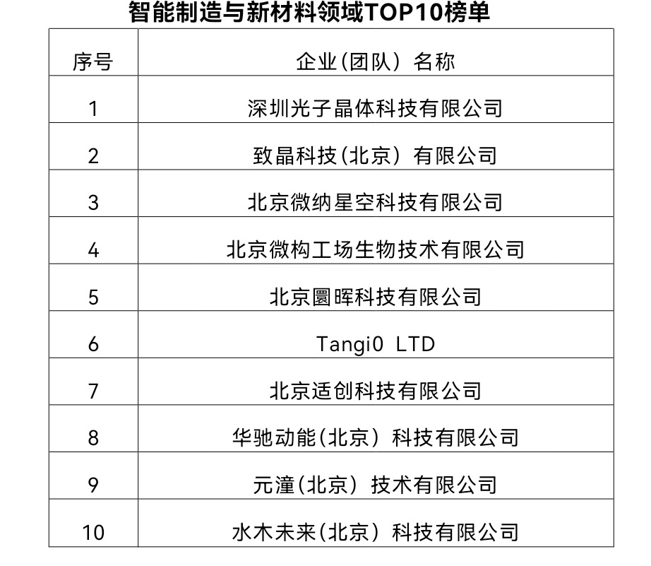 材料科技前沿资讯(材料科技前沿资讯报道)下载