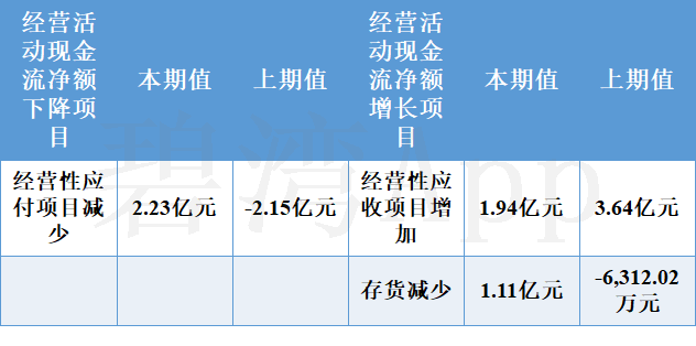 荣联科技最新资讯(荣联科技是什么公司)下载