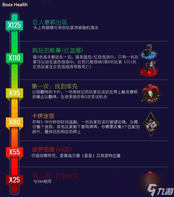 方舟手游宠物合成攻略(方舟手游宠物等级上限是多少)下载