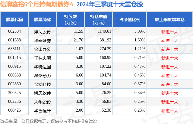 金溢科技最新资讯(金溢科技最近怎么了)下载