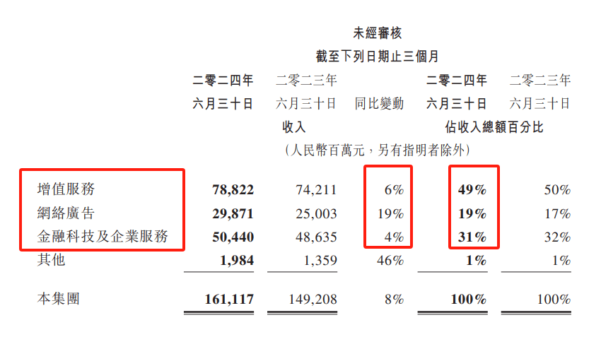 腾讯健康中文科技资讯(腾讯健康中文科技资讯官网)下载