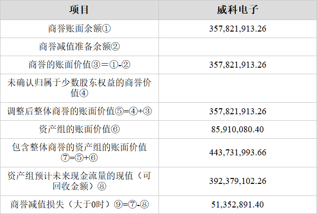 航锦科技-资讯(航锦科技有限公司)下载